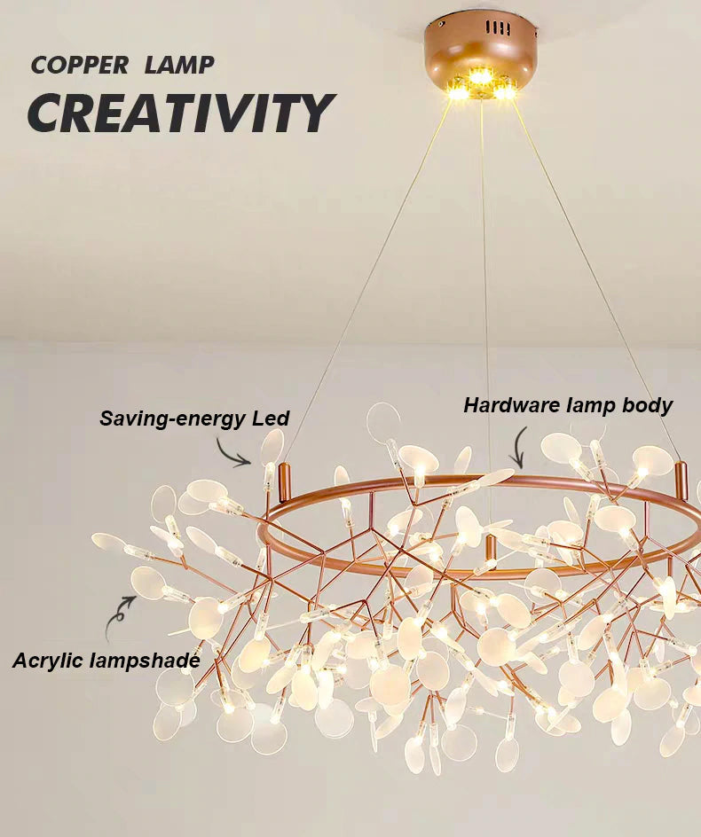 The Bratung Chandelier