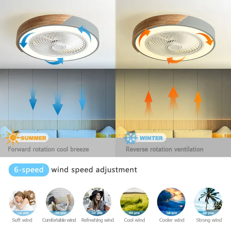 Houten plafondventilatoren met led-verlichting