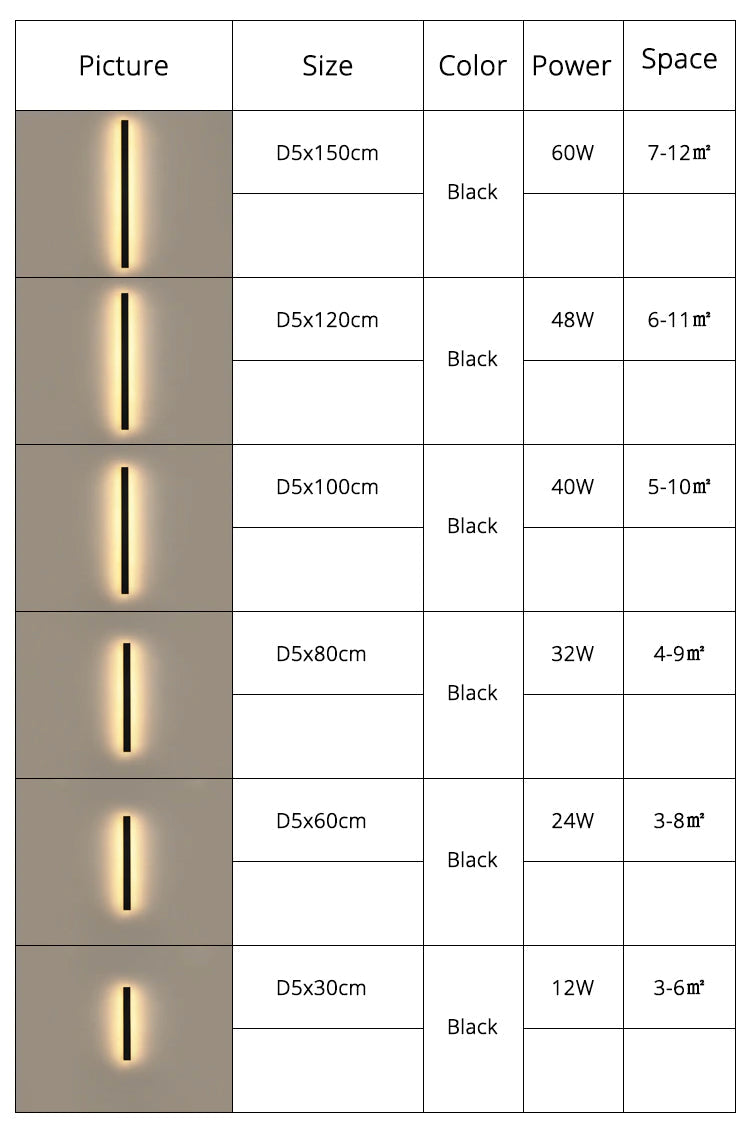 Lampada da parete impermeabile Nordic Enkelhet