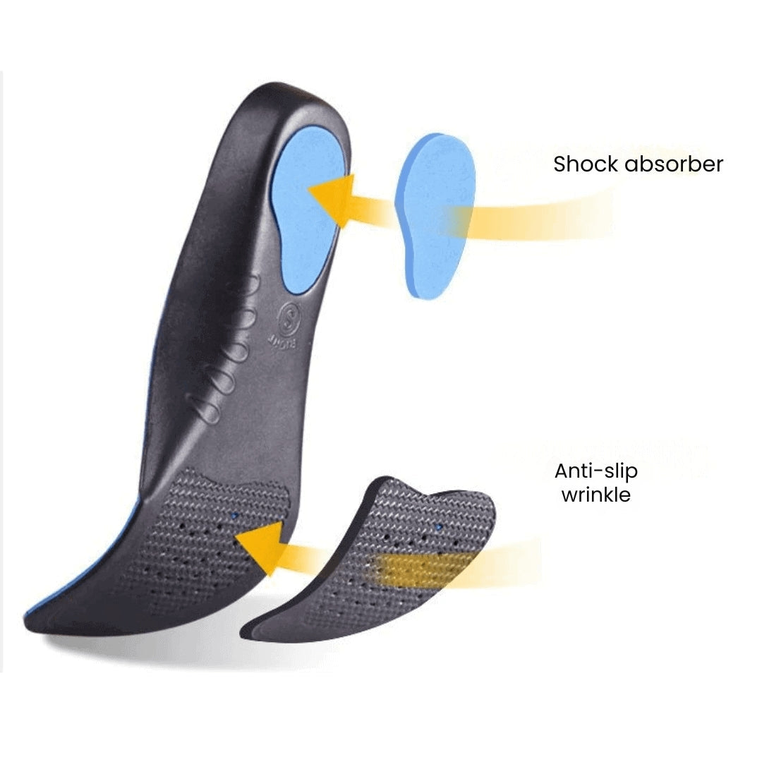 BetterFeet™ Premium Orthopedic Insoles