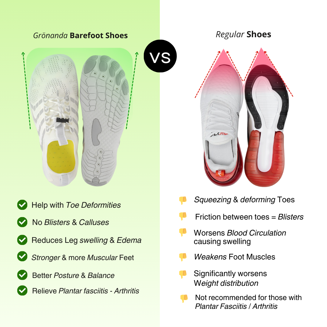 Python® | Antislip blotevoeten schoenen