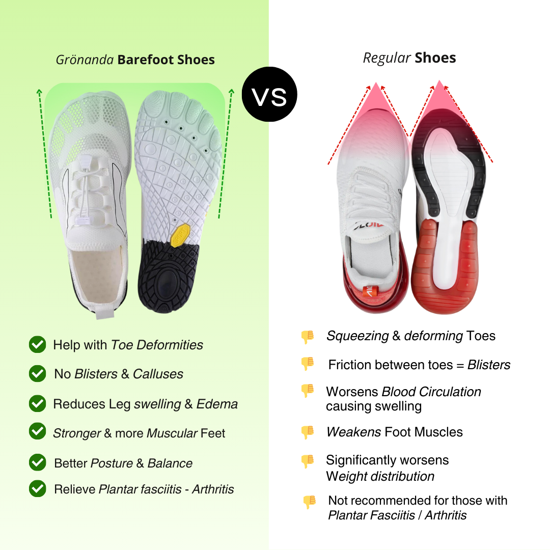 PeakTrail® | Barefoot shoes Sport Edition