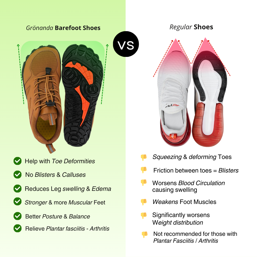 SoftStep® | Pehmustetut Barefoot kengät