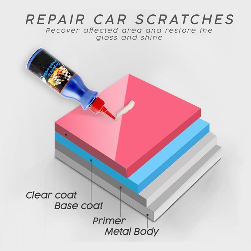 1+1 GRATIS | Car Scratch Remover™ Fjerner ridser, drejninger og oxidation øjeblikkeligt