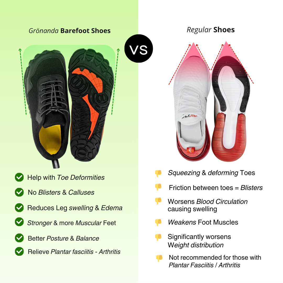 WanderGrip® | Padded Barefoot shoes