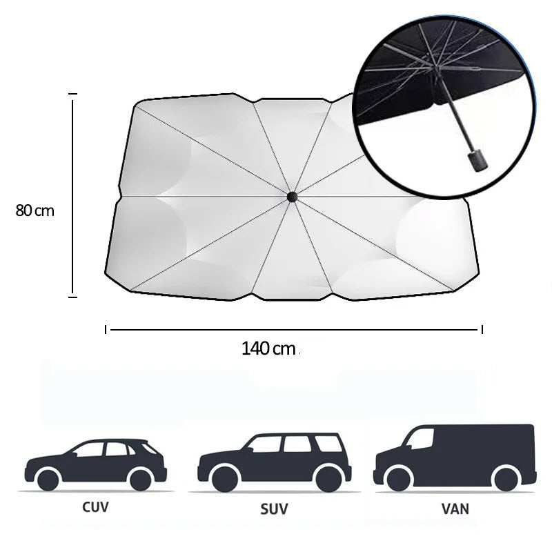 Protection solaire – Créez une atmosphère beaucoup plus fraîche et une conduite plus confortable.