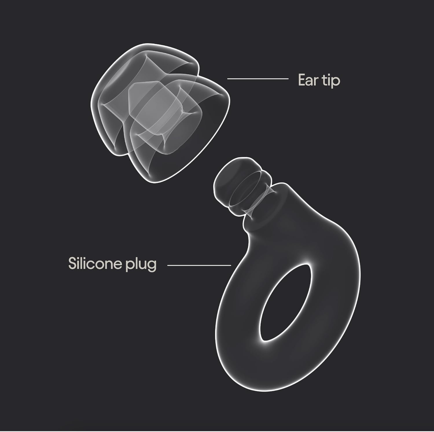 Quiet 2 Plus-ørepropper med dobbelte spidser – Ultrakomfortable genanvendelige ørepropper til søvn, fokus, rejse, støjfølsomhed | Fleksibel beskyttelse | 24 dB (SNR) støjreduktion + 3 dB med dobbeltspidser