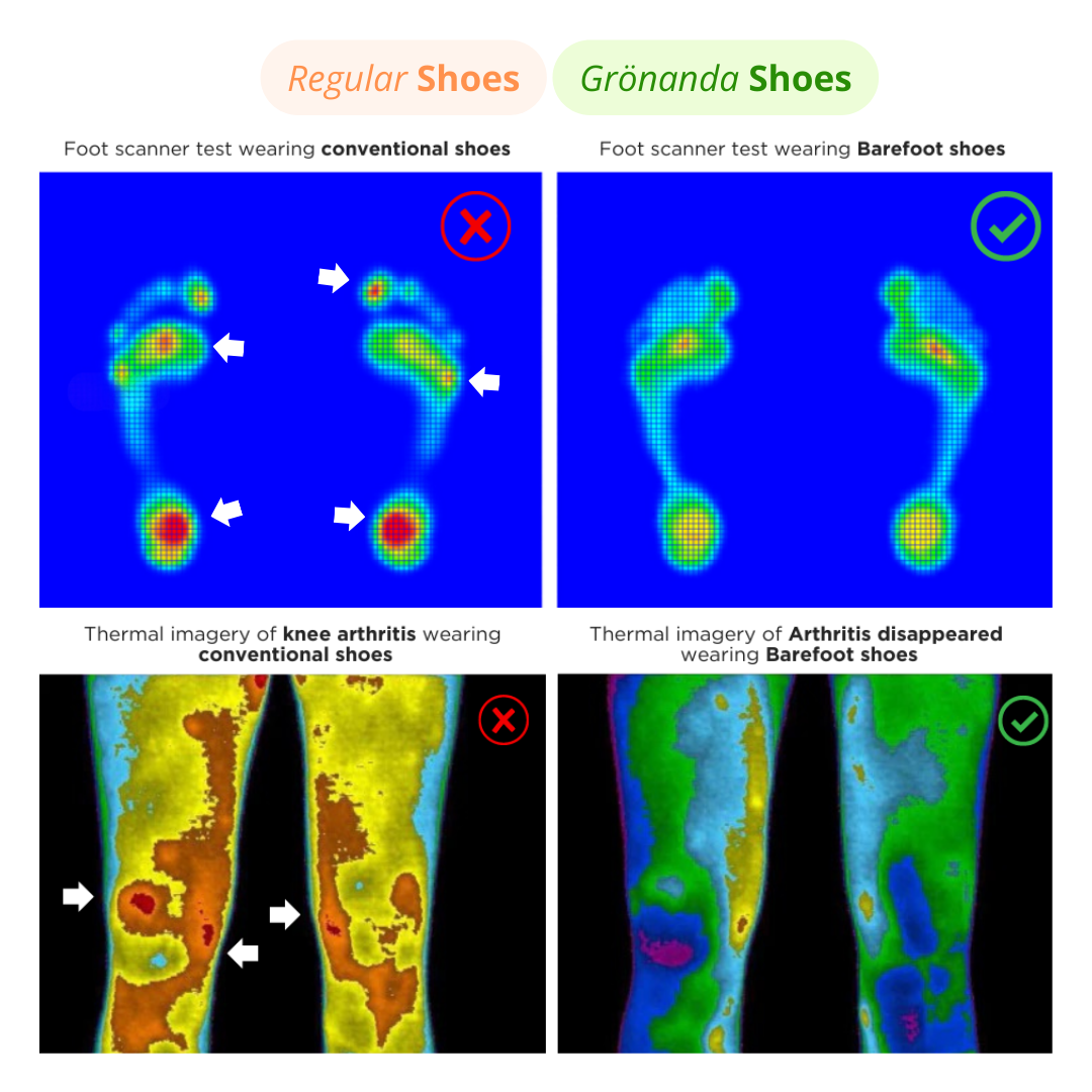 Walk Pro® | Skridsikre barfodssko