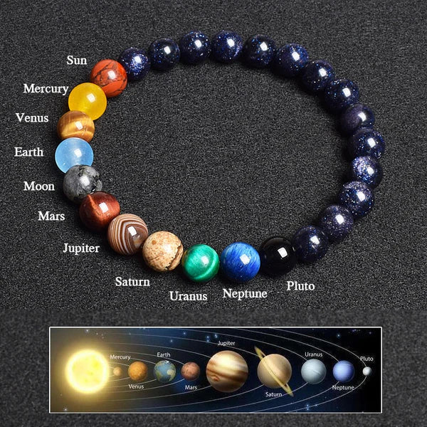 Bracelet Chakra du Système Solaire