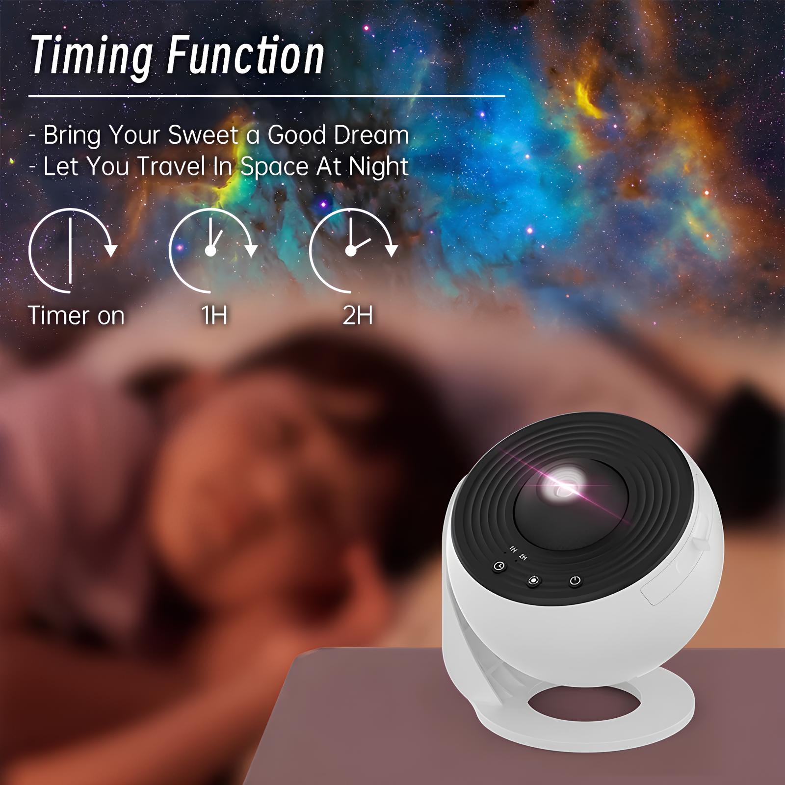 Night Light Galaxy Projector Starry Sky Projector 360° Rotate Planetarium Lamp Bedroom