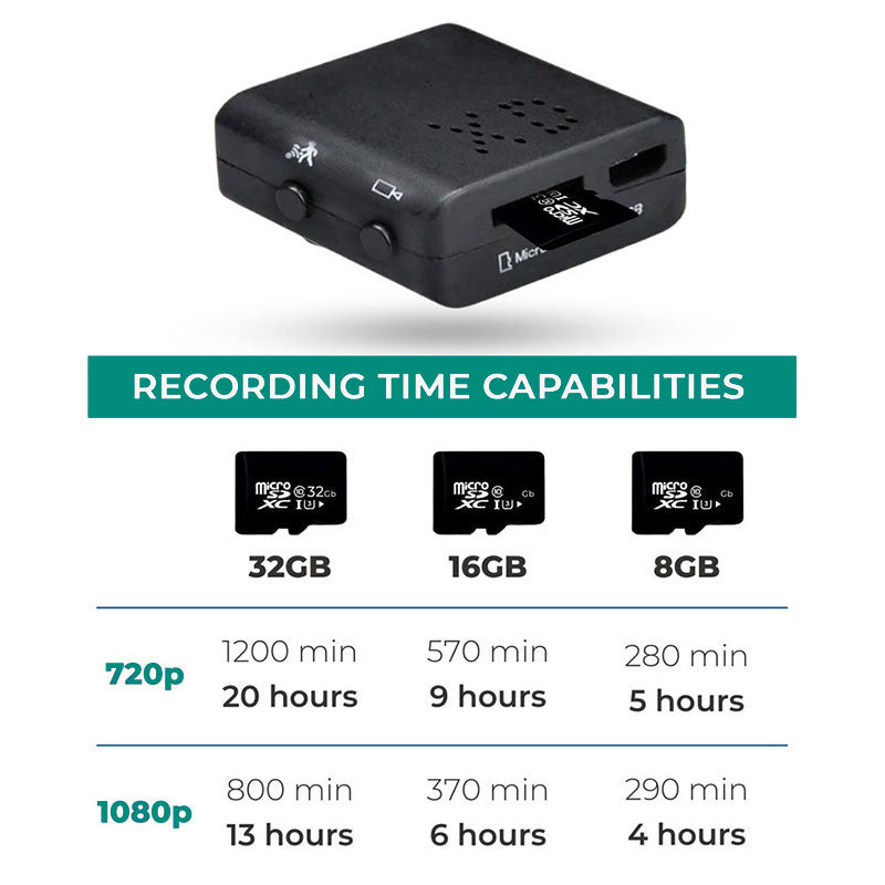 Wifi Micro HD Video Camera con Wifi e Audio