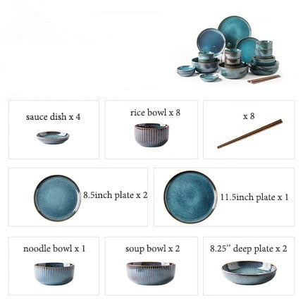 Set di stoviglie in ceramica Robin Blue