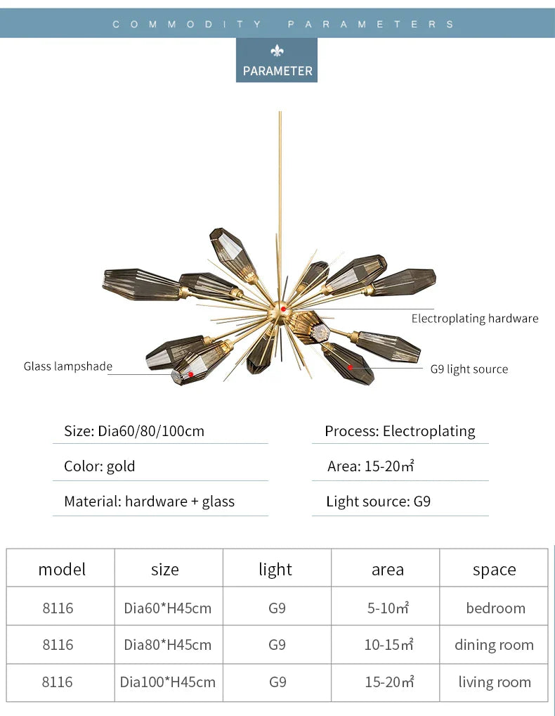 Nordic satellietkroonluchter LED grijs glas creatieve hanglamp