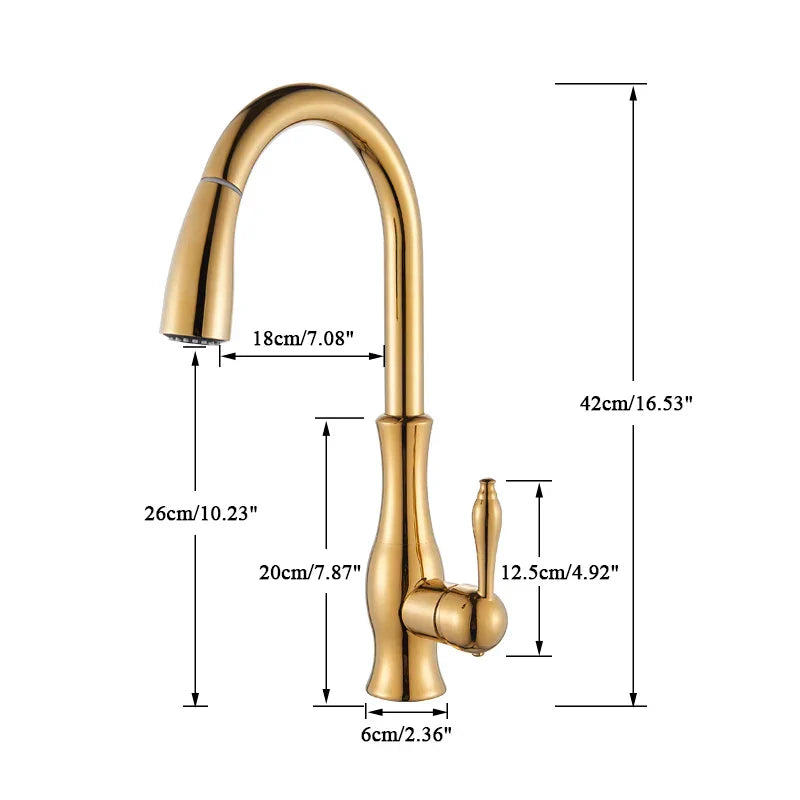 GlamFaucet – Grifos de cocina dorados