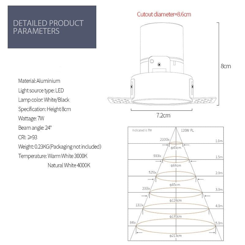 Faretti orientabili da incasso minimalisti nascosti senza cornice