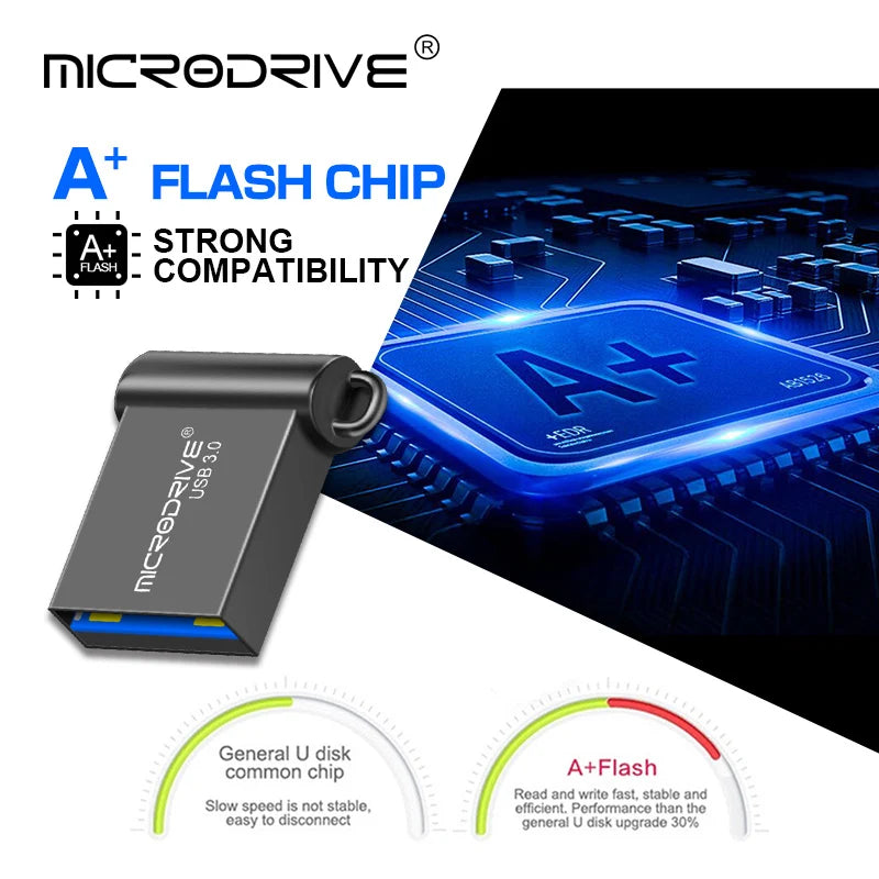 MicroDrive Super Mini USB 3.0 Pen Drive | Metallo 16 GB, 32 GB, 64 GB, 128 GB | Pen Drive ad Alta Velocità per PC e Mac