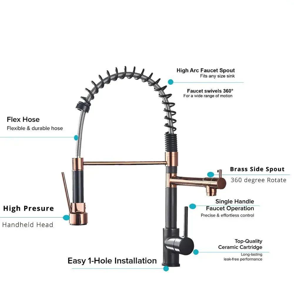 StreamFlex – Ausziehbarer Wasserhahn mit Doppelauslauf