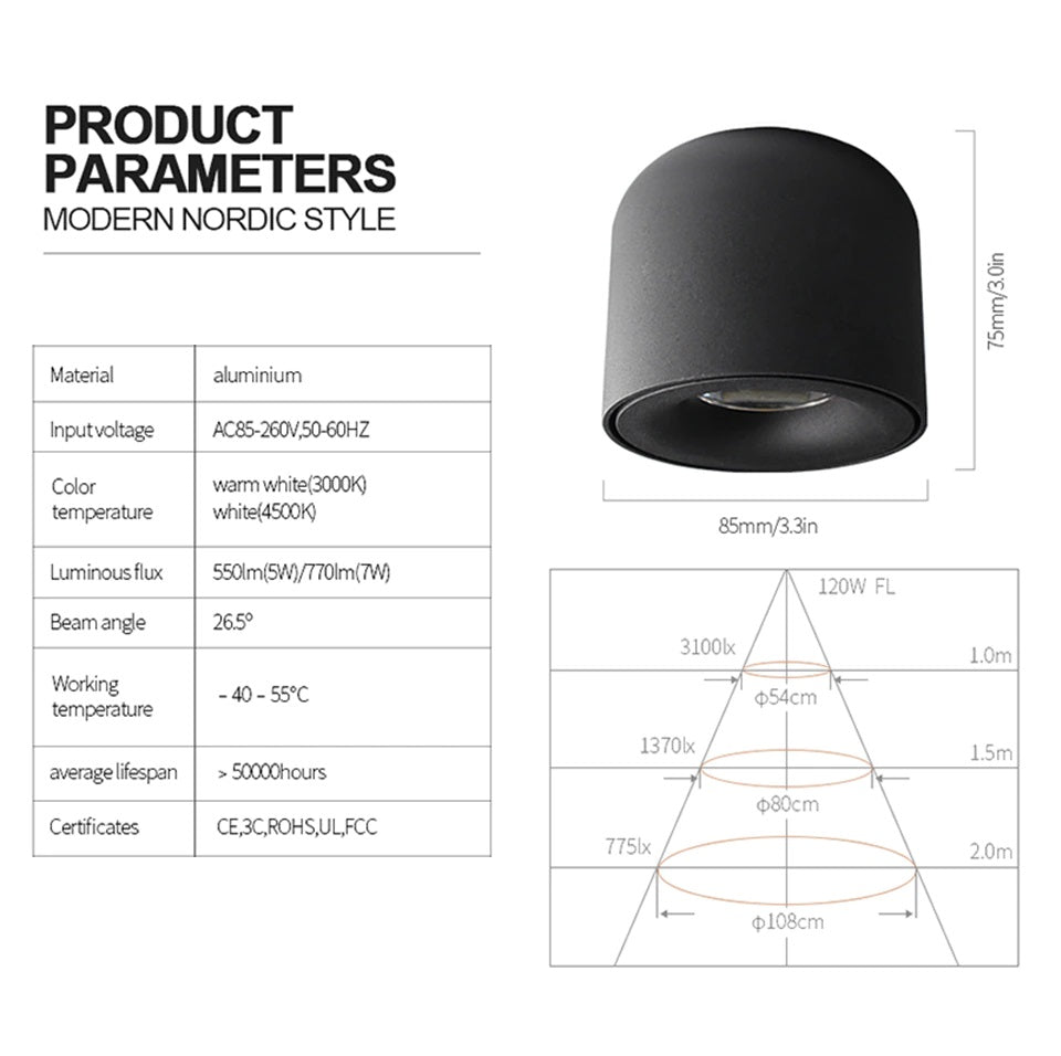 Klassieke Scandinavische LED-spots