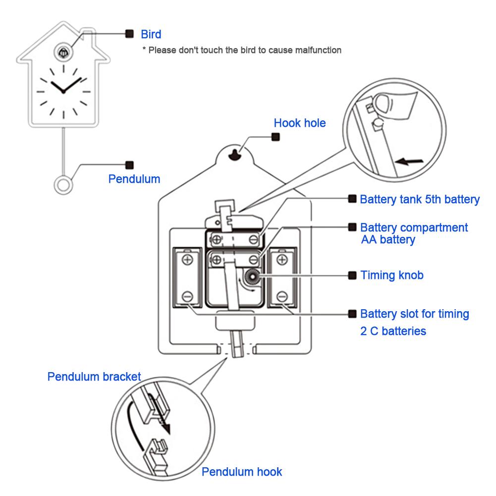 Cuckoo Clock with Pendulum