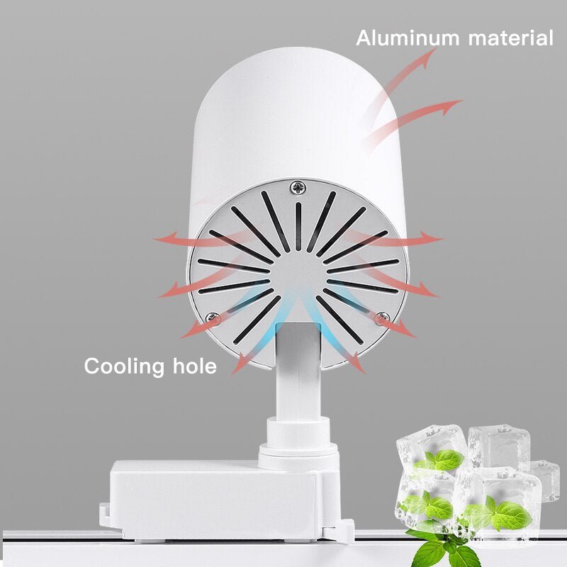 Surface Mounted Customizable LED Spotlights