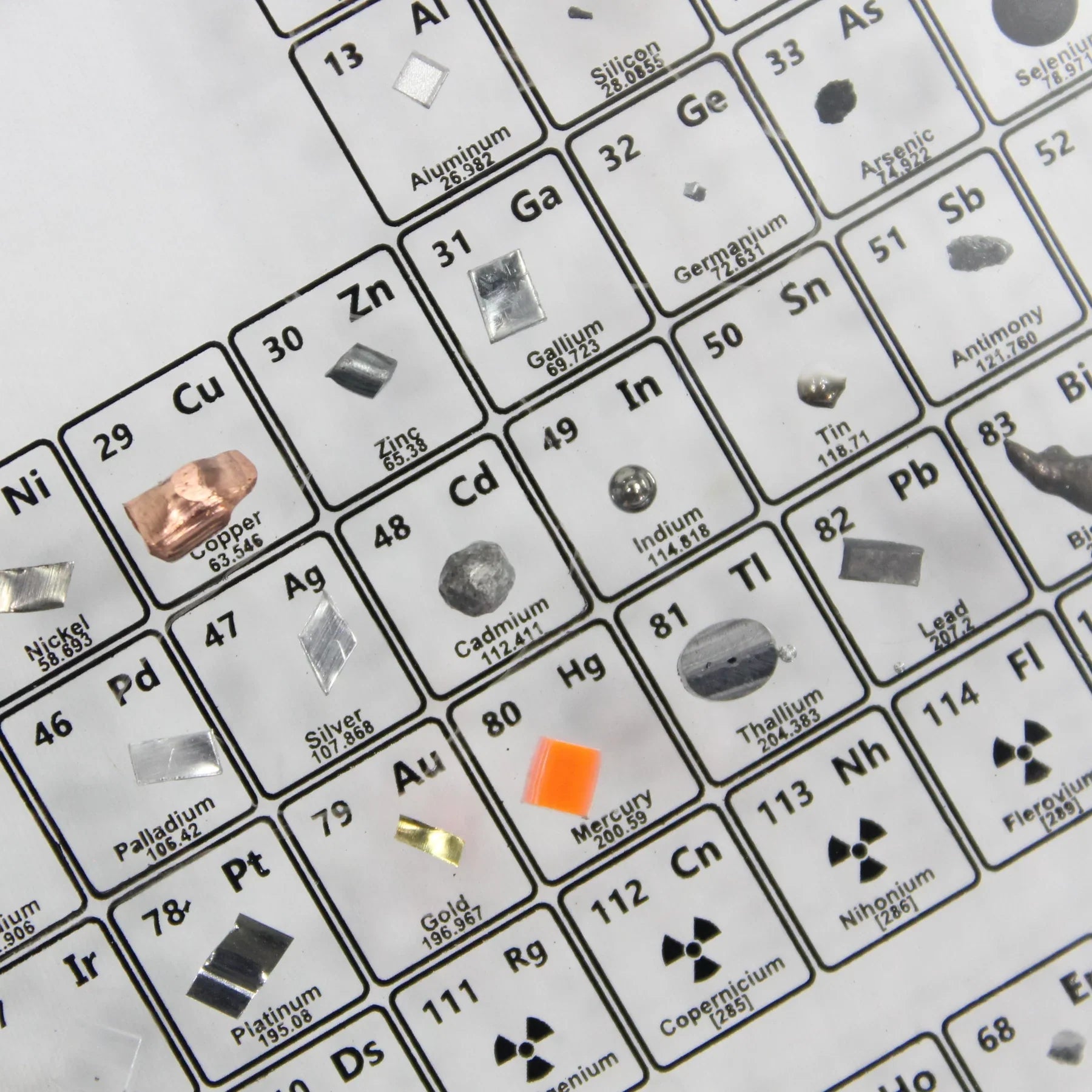 Periodic Table With Real Elements