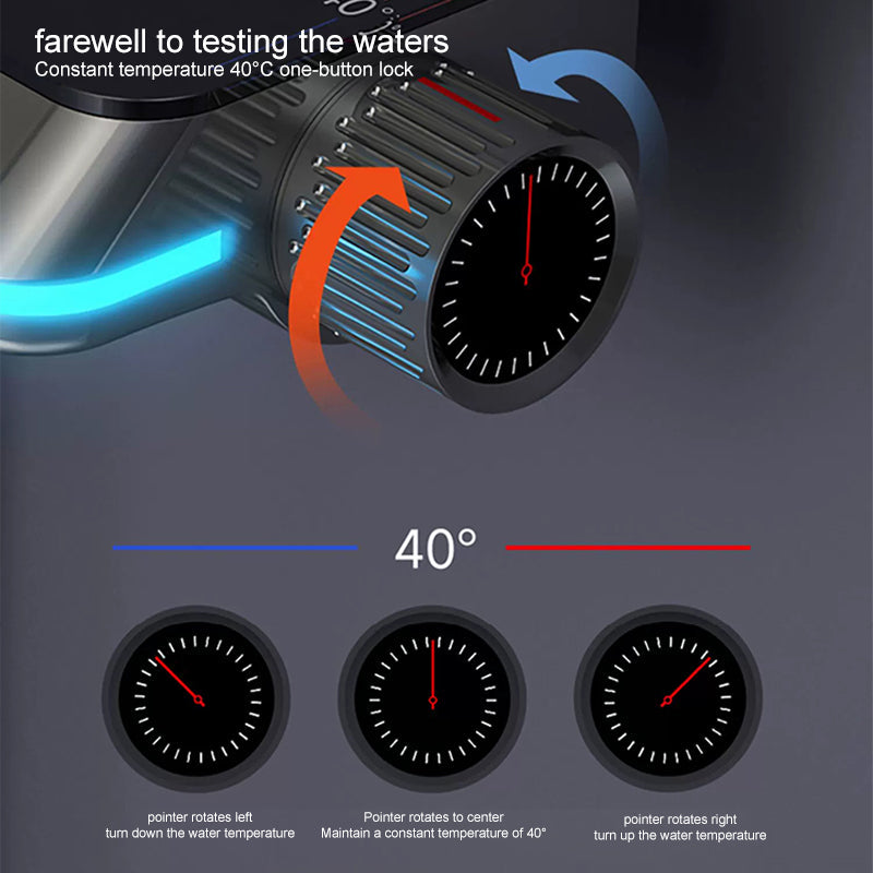 Thermostatisches digitales Duschsystem