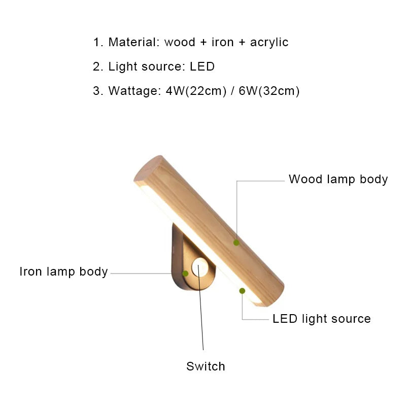 WoodGlow - Applique da parete a LED in legno per camera da letto