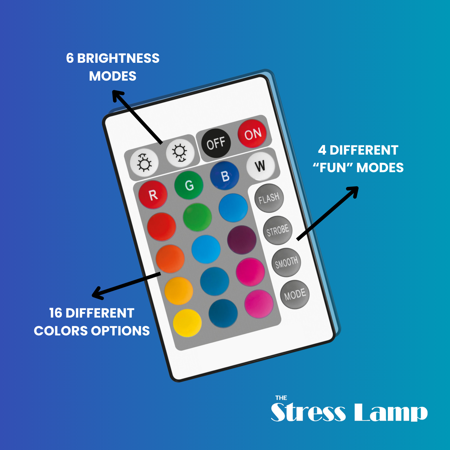 Lumity Water Ripple Projector