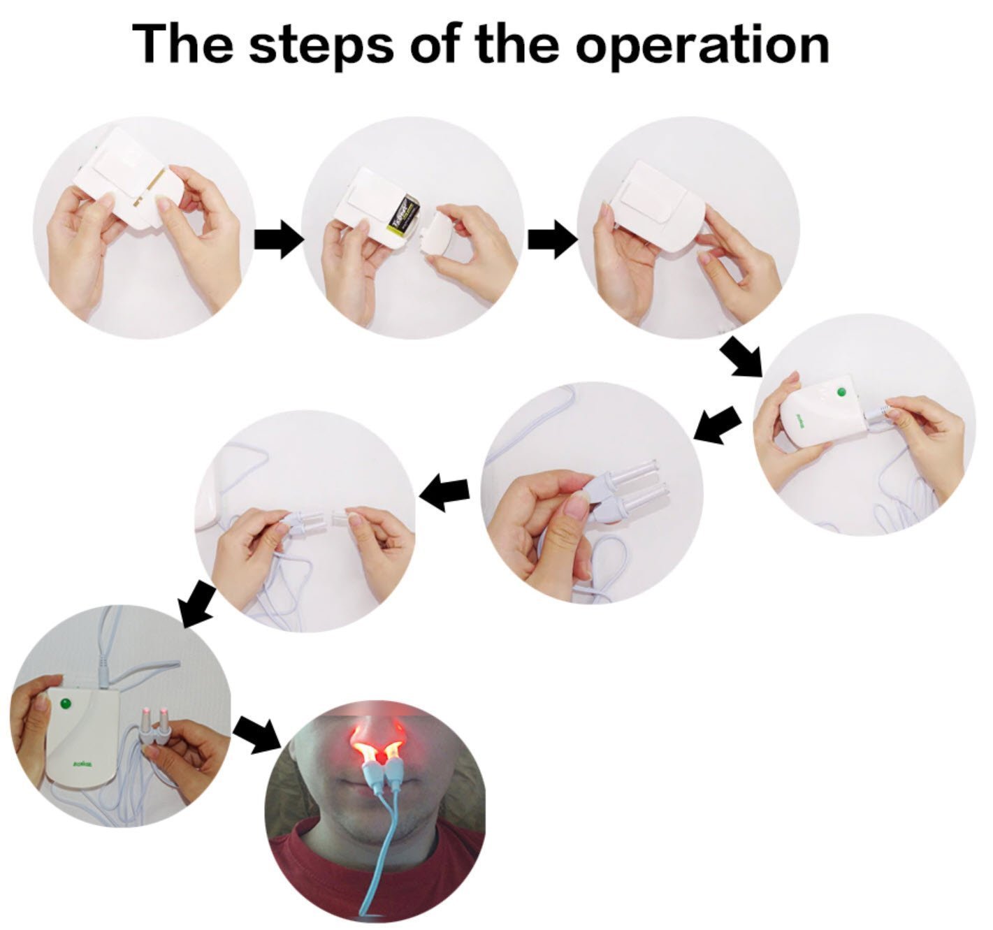 Infrared Rhinitis Therapy Device