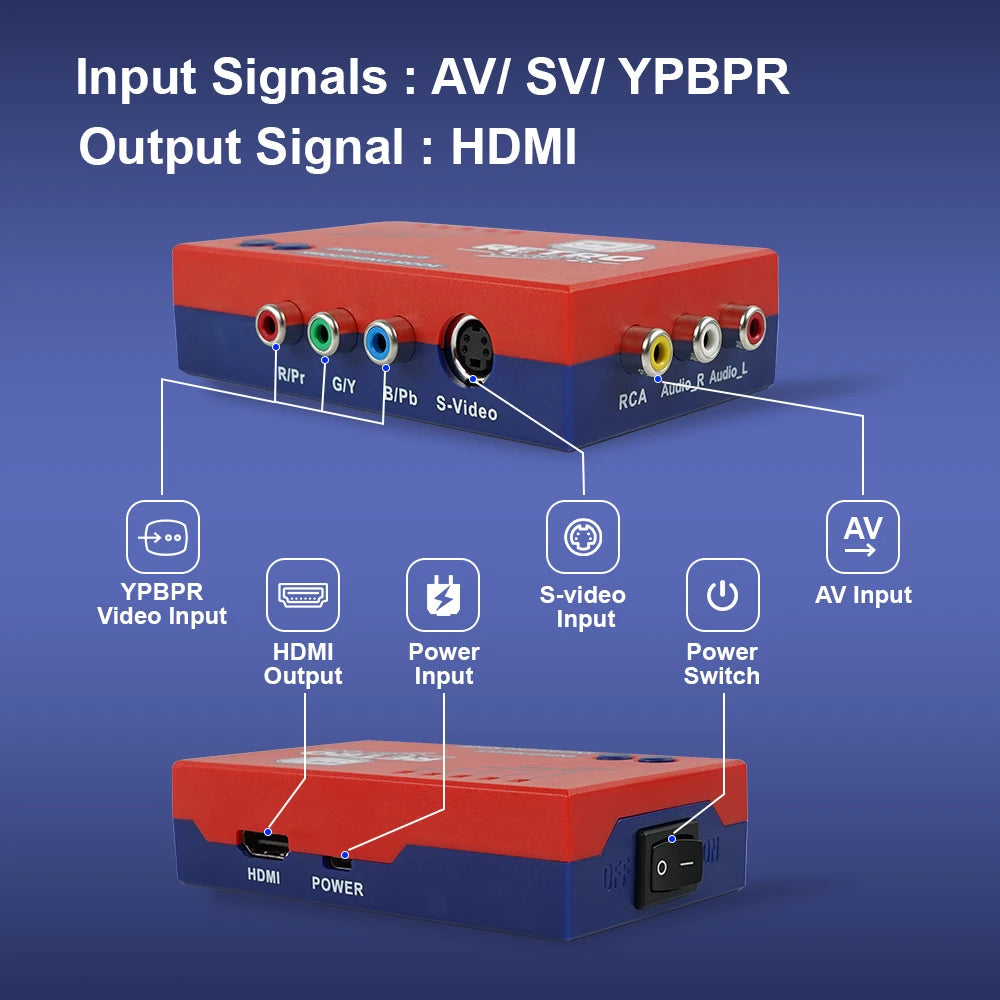 RetroScaler2x AV-HDMI-yhteensopiva muunnin ja Line-Doubler retropelikonsoleille