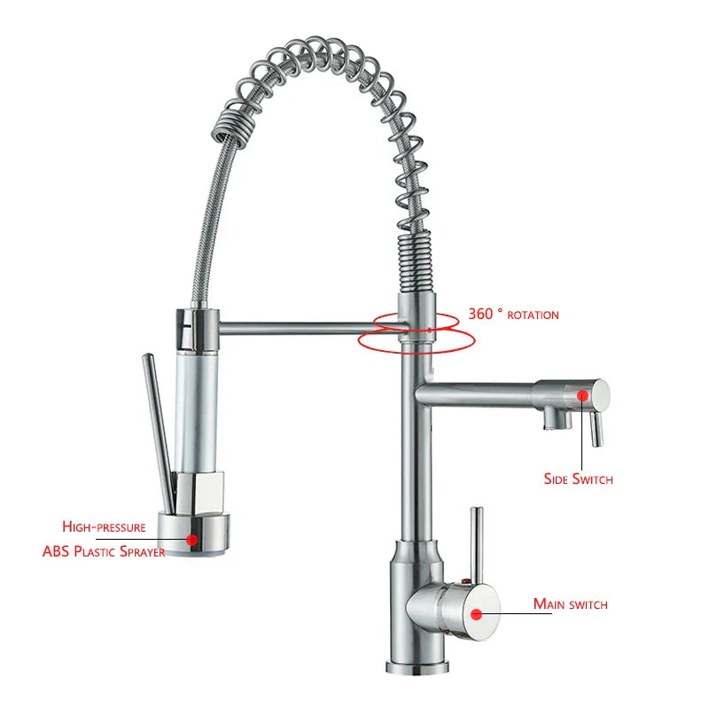 NickelFlex – Mitigeur de cuisine avec robinet fonction orientable à 360°