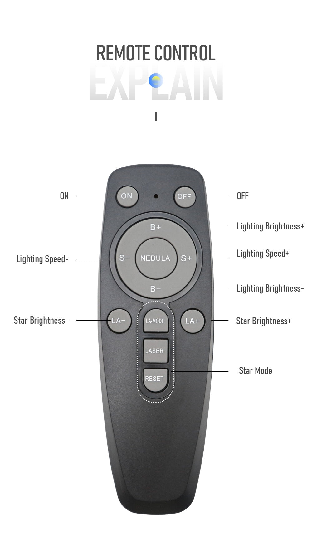 PQ Afstandsbediening Astronaut Galaxy Projector