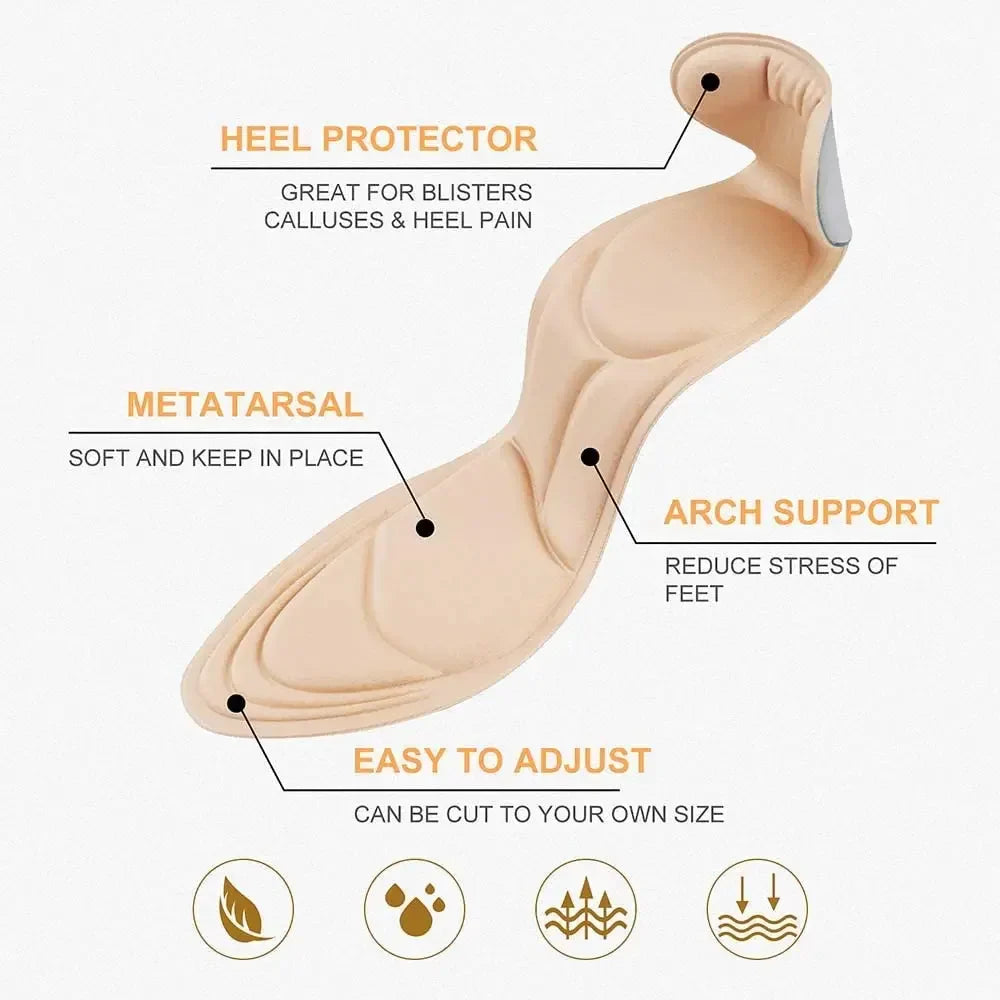 7D Memory Foam Insoles