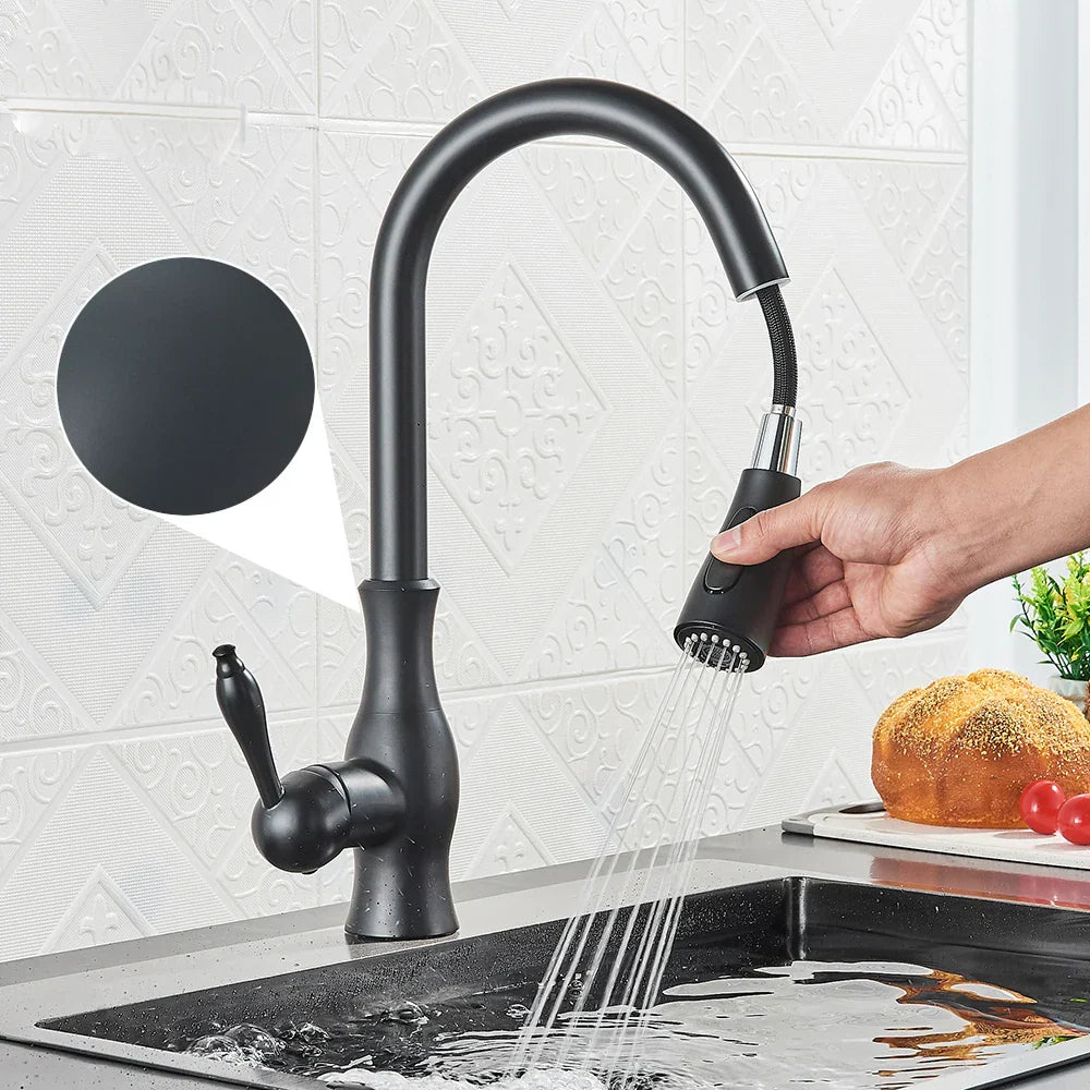 GlamFaucet – Robinets de cuisine en or