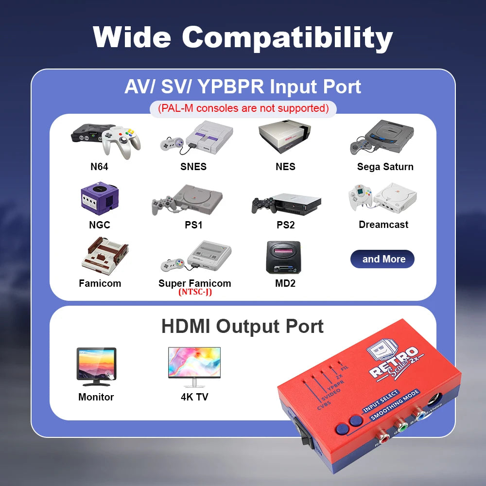 RetroScaler2x AV-HDMI-yhteensopiva muunnin ja Line-Doubler retropelikonsoleille