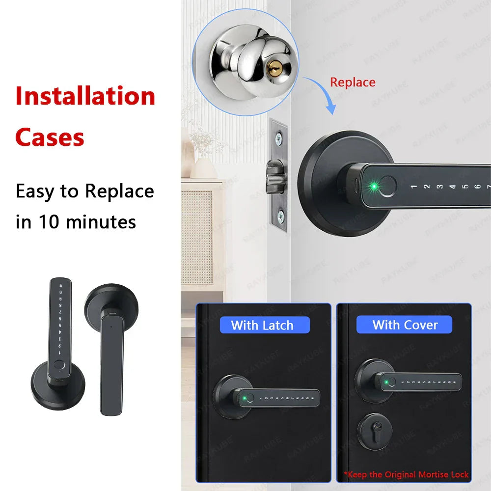 Smartlock™ – Serrure de porte révolutionnaire à empreinte digitale