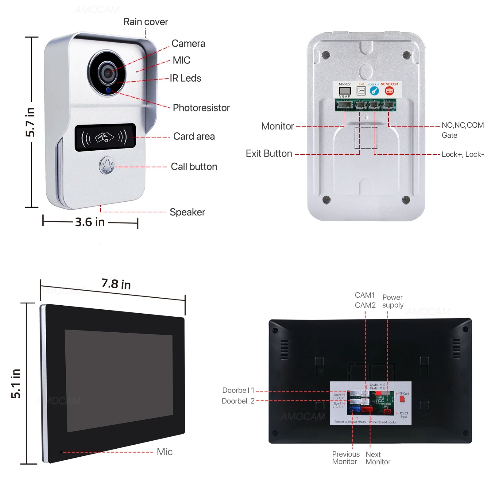 Sistema videocitofonico wireless con fotocamera 1080P e funzionalità intelligenti