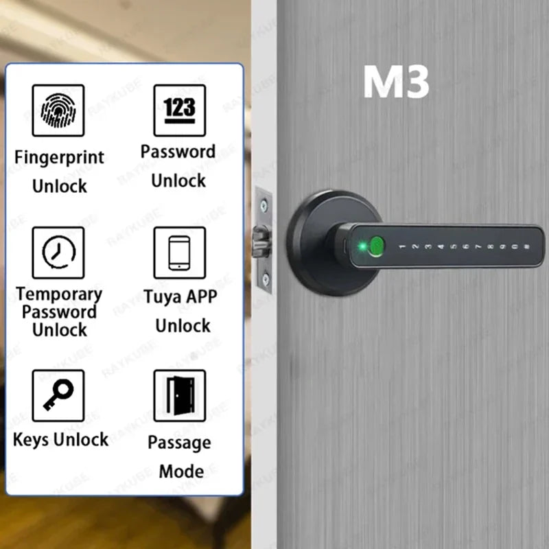 Smartlock™ – Revolutionerande dörrlås med fingeravtryck