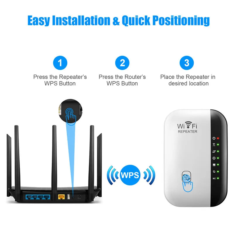 WiFi Repeater™ - 300Mbps draadloze signaalversterker