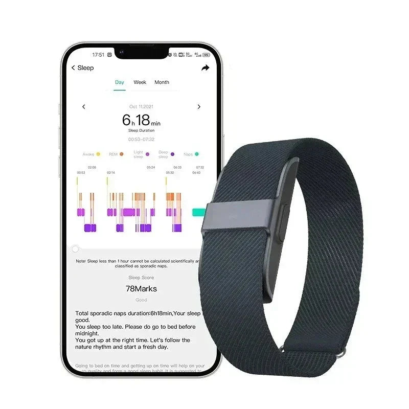 BraceletSante - Schrittzähler und Fitnessmonitor IP68