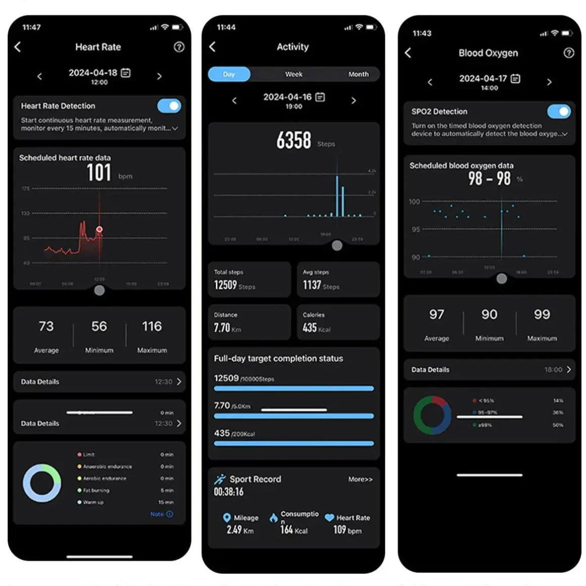 BagueSante - Vattentät Smart Ring med Multi-Sport Mode