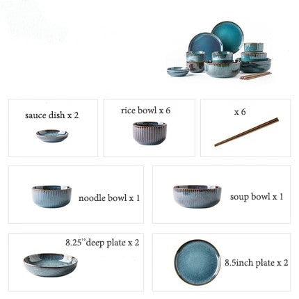 Set di stoviglie in ceramica Robin Blue