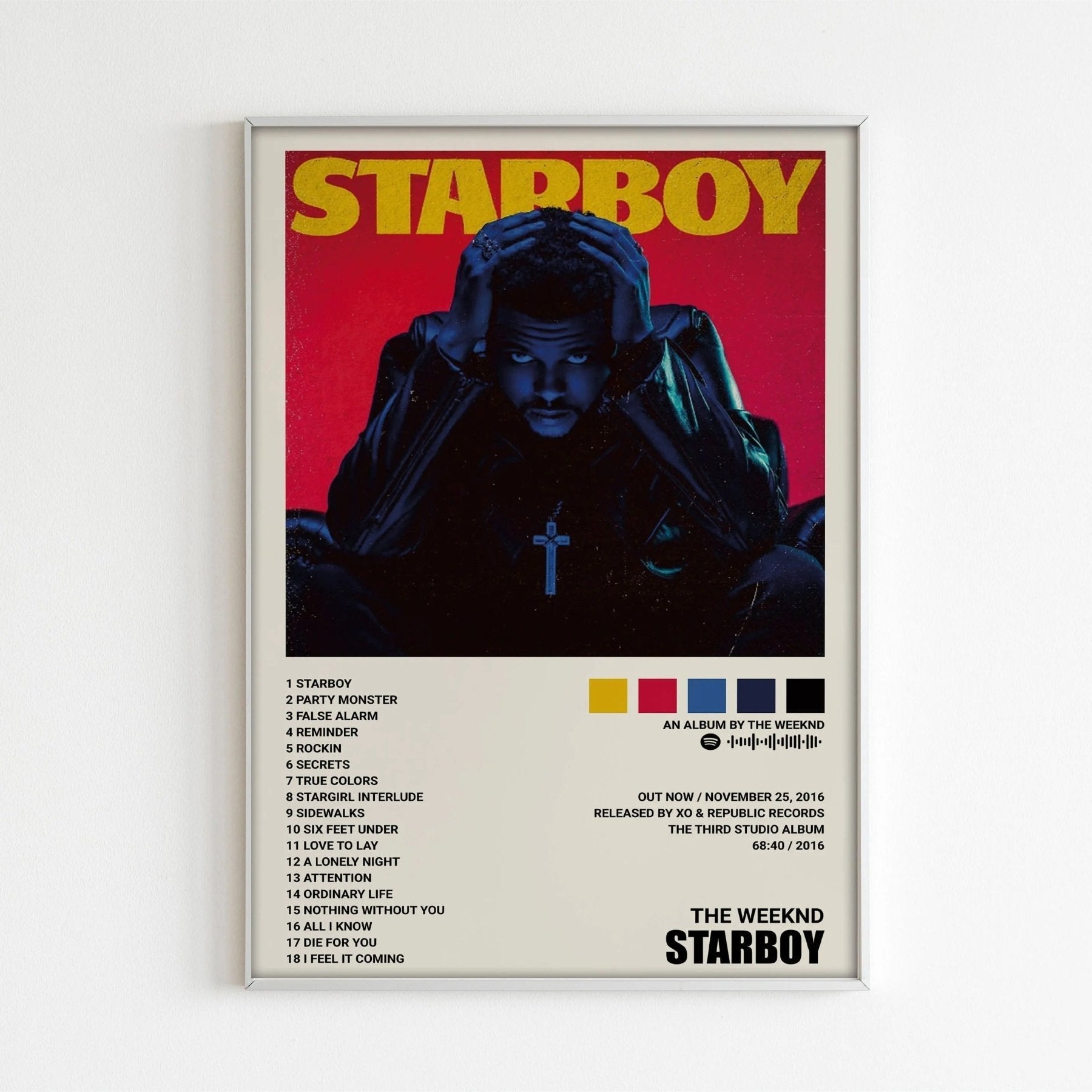 CHARTBREAKER COLLECTION: THE WEEKND | VÄGGKONST