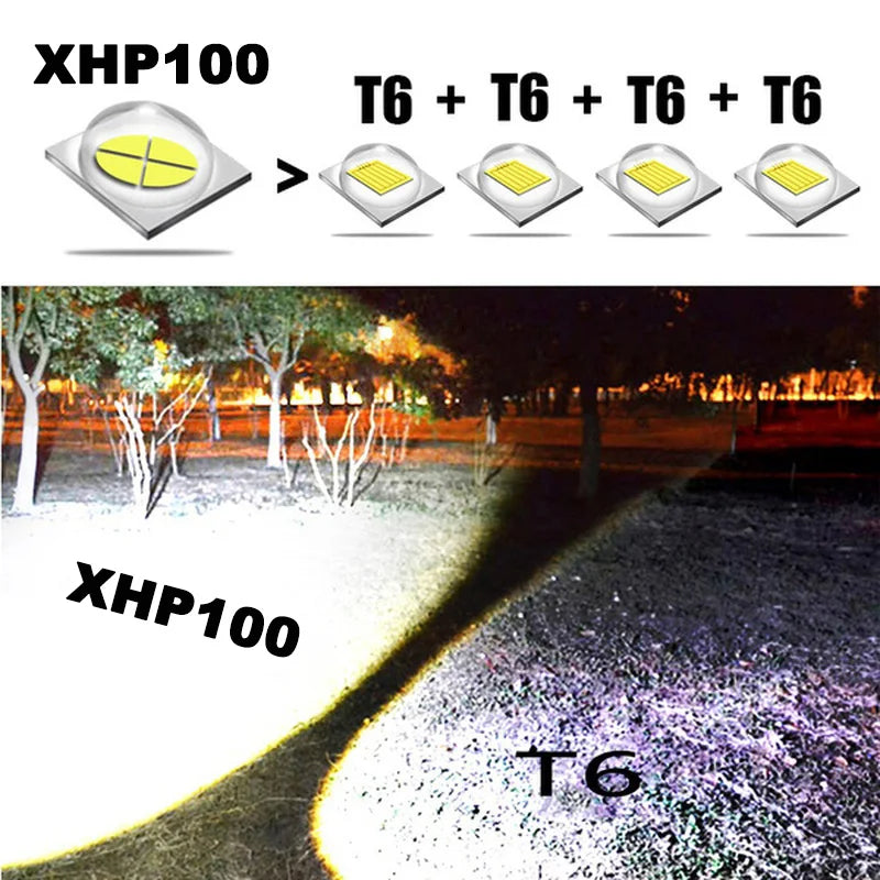 MaxPower™ - LED-kampeerzaklamp