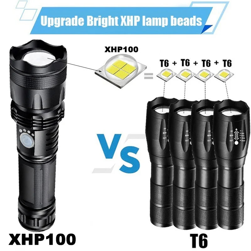 MaxPower™ - LED Camping Flashlight