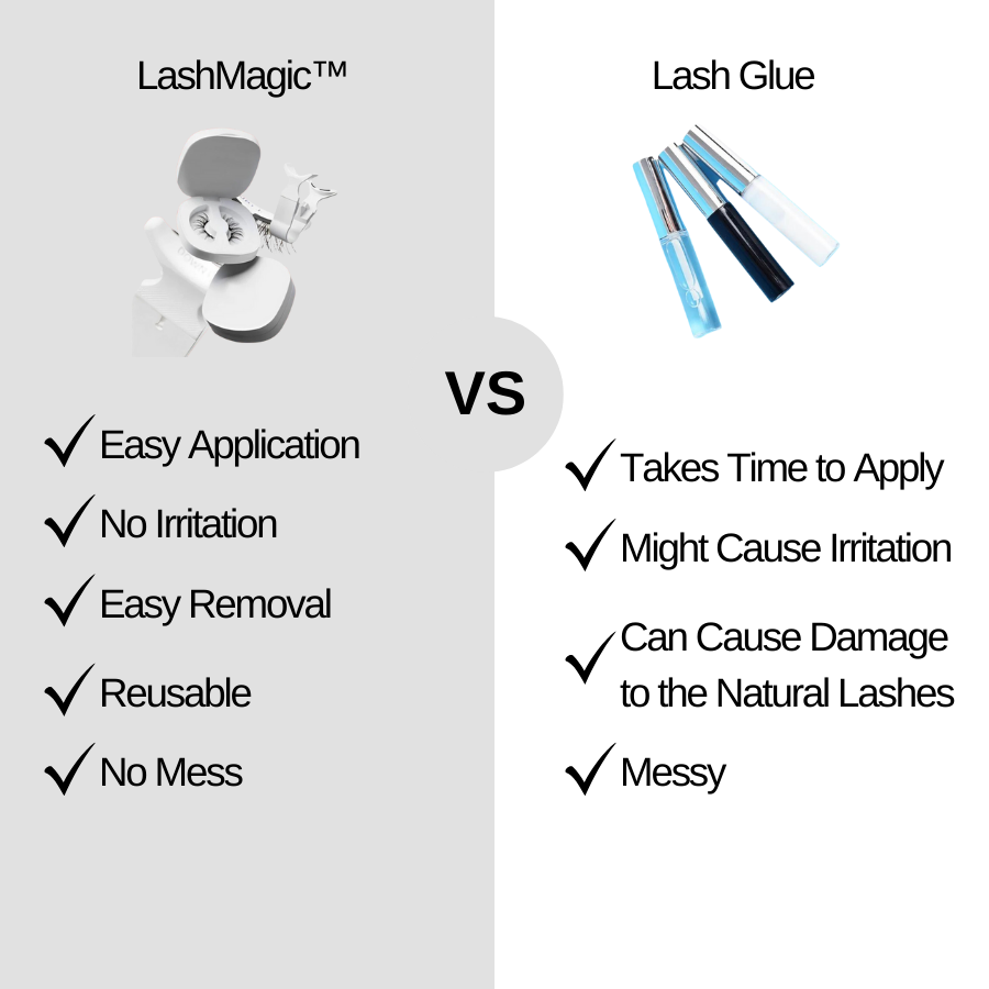 LashLines™ - Magnetiske vipper