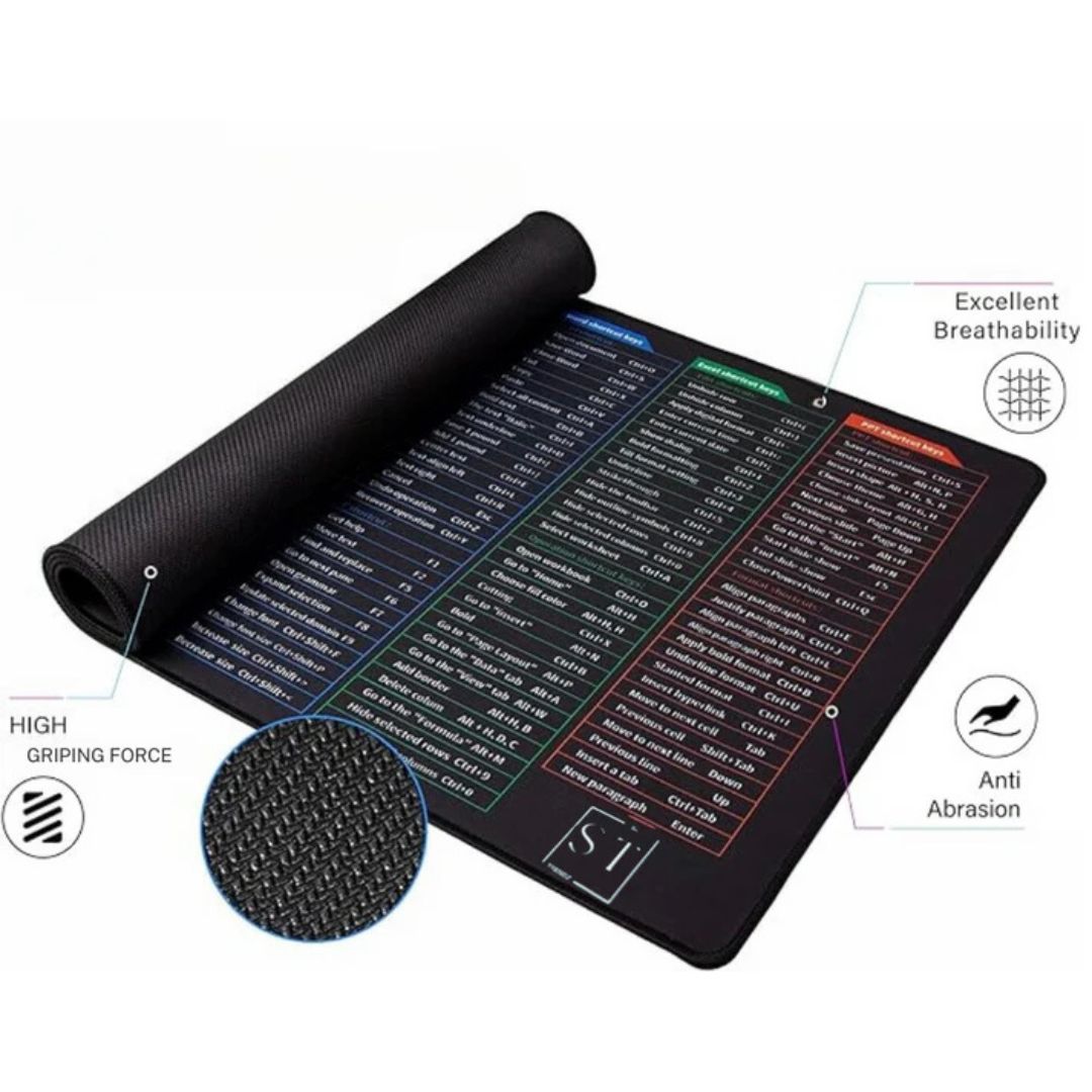 ExcelPad Shortcut MousePad