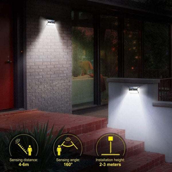 208 LED Security Light