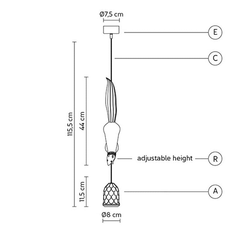 Pohjoismaalaiset hartsisiilivalot