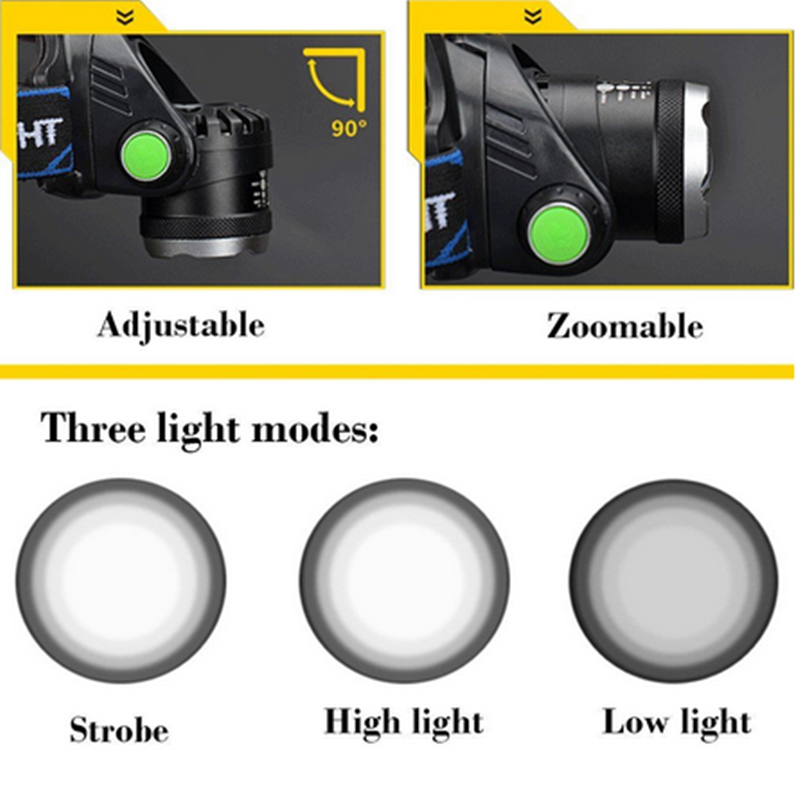 990000LM Uppladdningsbar LED-strålkastare Zoombar ficklampa Taktisk strålkastare Ficklampa